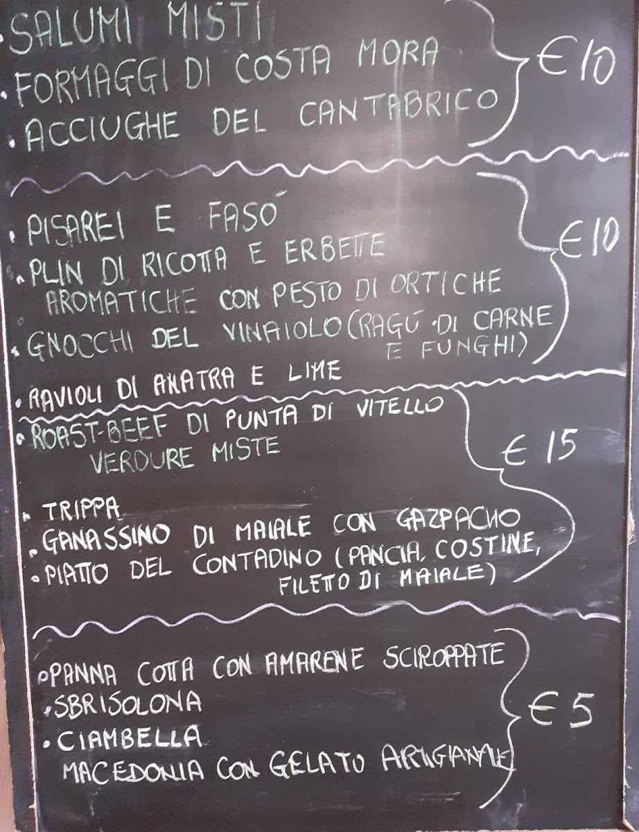 Menu La Locanda Dei Briganti-8